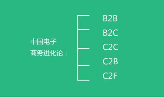 1509944118175181.png blob.png