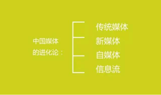 1509944235612021.png blob.png