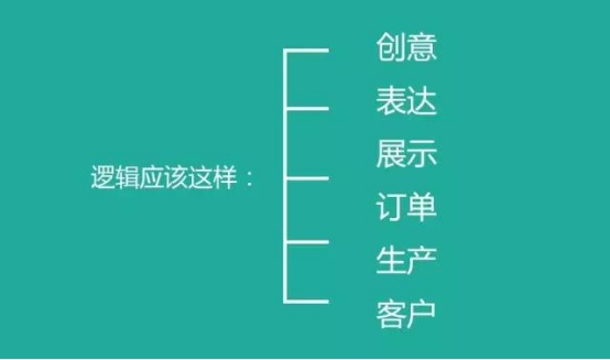 1509944334192644.png blob.png