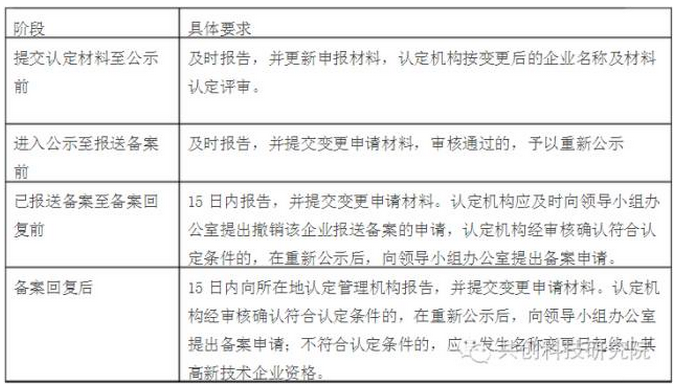 1543997212161108.png image.png